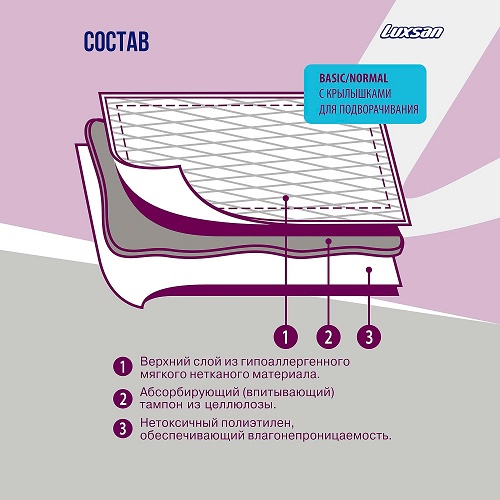 Пеленка впитывающая LUXSAN 80х180см 1шт. Пеленка впитывающая LUXSAN 80х180см 1шт.