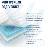 Подгузники д/взрослых дышащие "GIGGLES", р.M №30 Подгузники д/взрослых дышащие "GIGGLES", р.M №30