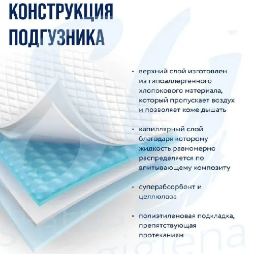 Подгузники д/взрослых дышащие "GIGGLES", р.M №30 Подгузники д/взрослых дышащие "GIGGLES", р.M №30