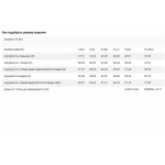 Чулки ID-300 2 класс норм. с закр.носком с прост.рез. L карамель Чулки ID-300 2 класс норм. с закр.носком с прост.рез. L карамель