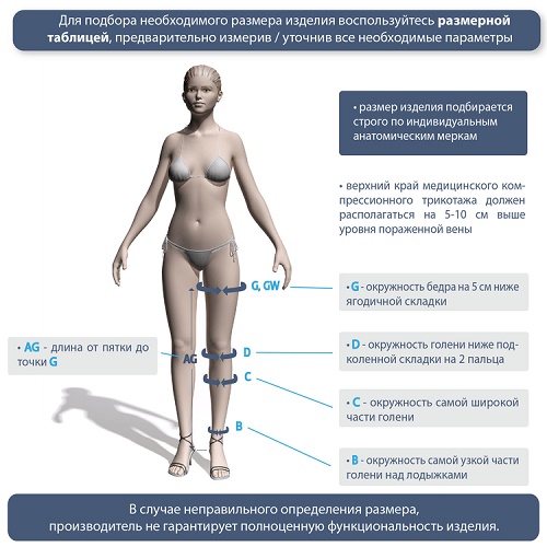 Чулки ID-300W 2 класс норм. с закр.носком с прост.рез. L карамель Чулки ID-300W 2 класс норм. с закр.носком с прост.рез. L карамель