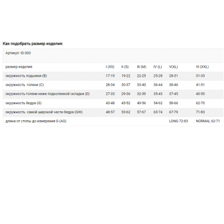 Чулки ID-300W 2 класс норм. с закр.носком с прост.рез. L карамель Чулки ID-300W 2 класс норм. с закр.носком с прост.рез. L карамель