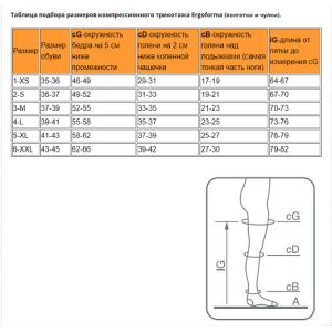 Чулки антиварикозные 23-32 мм рт.ст (черный) №3, арт.221