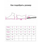 Стельки-супинаторы ORTO-Concept Стельки-супинаторы ORTO-Concept