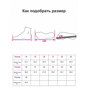 Стельки-супинаторы ORTO-Concept Стельки-супинаторы ORTO-Concept