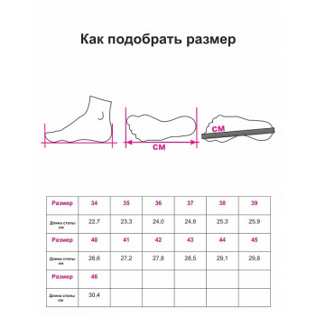 Стельки-супинаторы ORTO-Concept Стельки-супинаторы ORTO-Concept