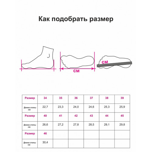 Стельки-супинаторы ORTO-Concept Стельки-супинаторы ORTO-Concept